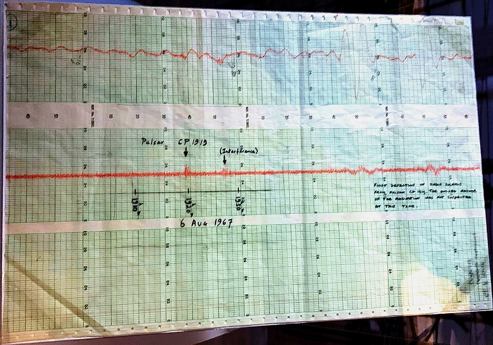 The original graph that was later turned into the cover of Unknown Pleasures by Joy Division
