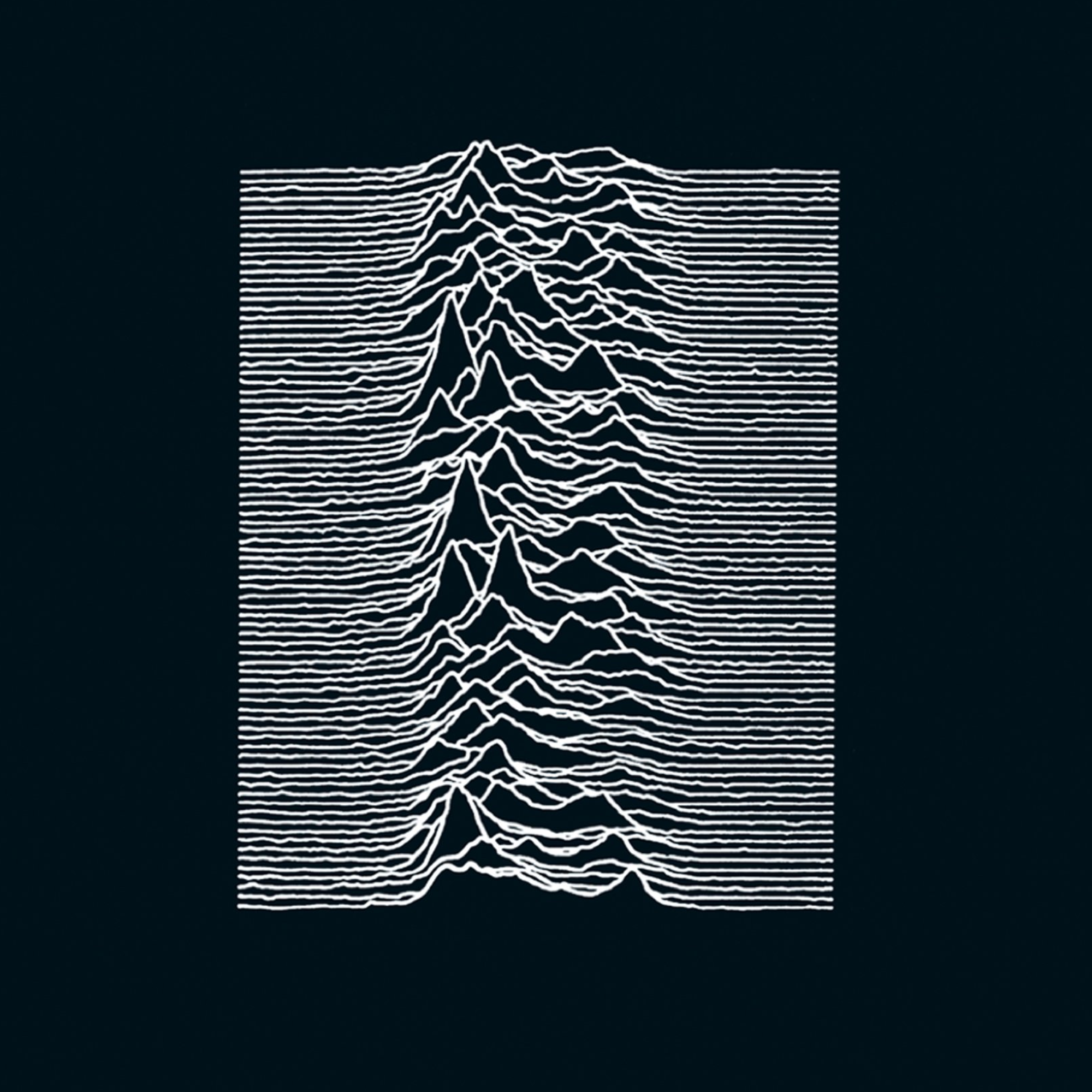 Joy Division - Unknown Pleasures Album Cover